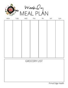 Typical Keto Food Plan